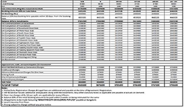Featured Image of Century Mirai Cost Sheet